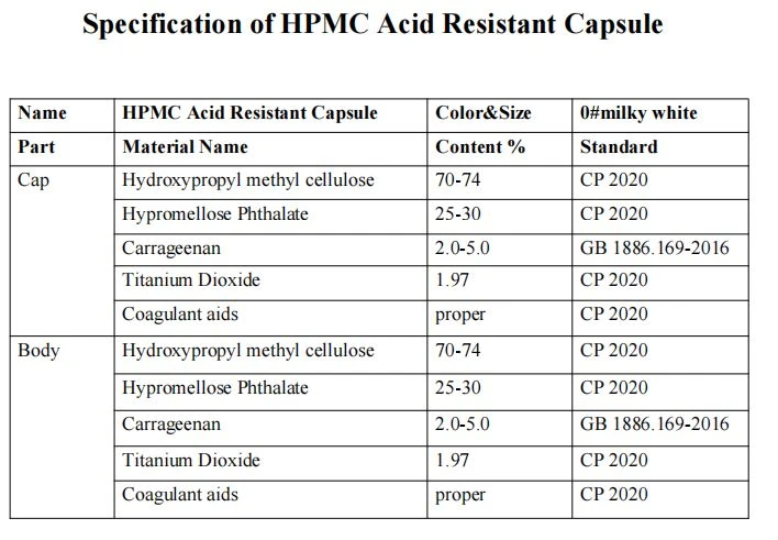 Empty Acid Resistant HPMC Capsule