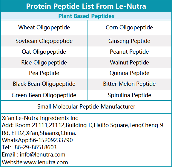 Rice Peptide